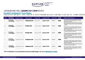 Kaplan International College London Summary Sheet Autumn 2024