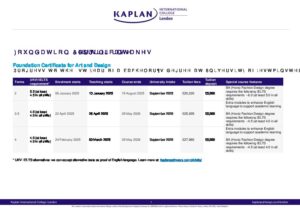 Kaplan International College London Summary Sheet Spring 2025
