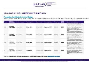Kaplan International College London Summary Sheet Summer 2024