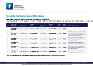 University of Nottingham International College Summary Sheet Autumn 2024