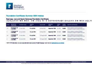 University of Nottingham International College Summary Sheet Summer 2024