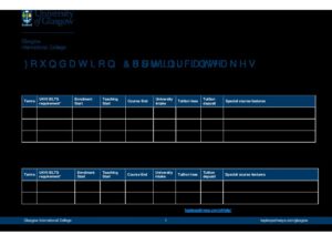 Glasgow International College Summary Sheet Spring 2026