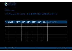 Glasgow International College Summary Sheet Summer 2026