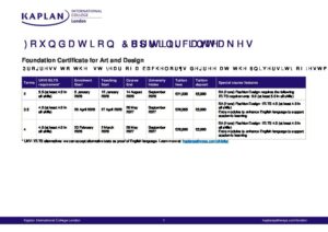 Kaplan International College London Summary Sheet Spring 2026