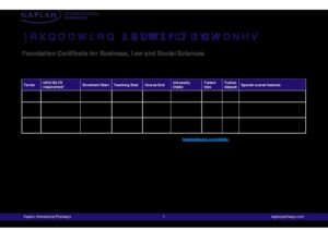 Kaplan International Pathways Summary Sheet Autumn 2025