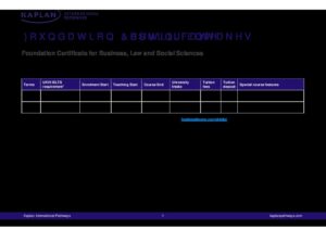 Kaplan International Pathways Summary Sheet Spring 2026