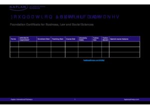 Kaplan International Pathways Summary Sheet Summer 2026