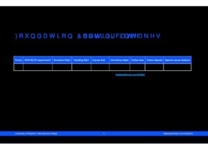 University of Brighton International College Summary Sheet Spring 2026