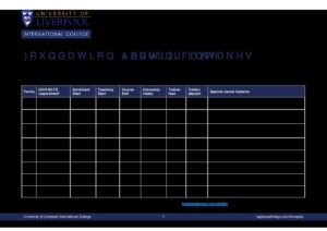 University of Liverpool International College Summary Sheet Spring 2026