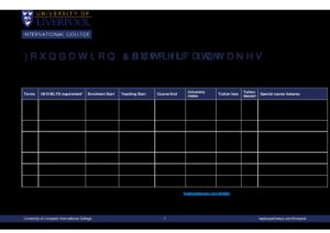 University of Liverpool International College Summary Sheet Summer 2026