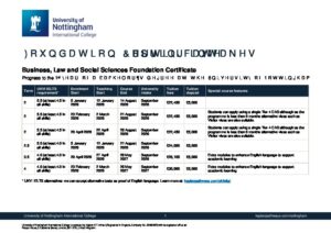 University of Nottingham International College Summary Sheet Spring 2026