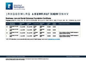 University of Nottingham International College Summary Sheet Summer 2026