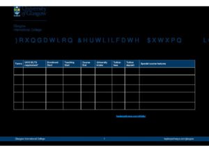 Glasgow International College Summary Sheet Autumn 2024