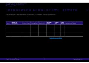 Kaplan International Pathways Summary Sheet Autumn 2024