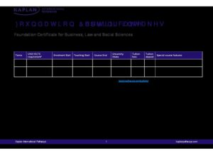 Digital Pathways Summary Sheet Spring 2026