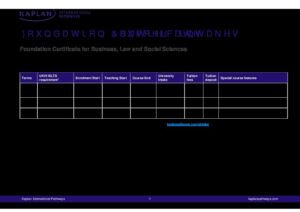 Digital Pathways Summary Sheet Summer 2026