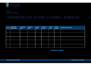 Glasgow International College Summary Sheet Autumn 2024