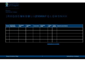 Glasgow International College Summary Sheet Autumn 2025