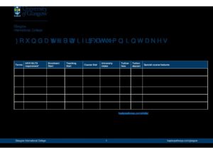 Glasgow International College Summary Sheet Autumn 2025