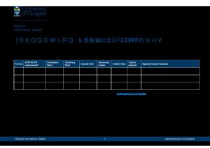 Glasgow International College Summary Sheet Spring 2025