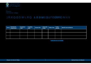 Glasgow International College Summary Sheet Spring 2025