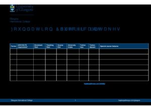 Glasgow International College Summary Sheet Summer 2026