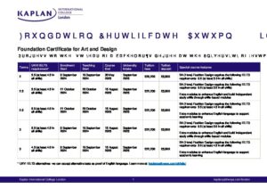 Kaplan International College London Summary Sheet Autumn 2024