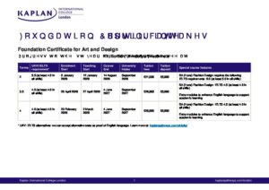 Kaplan International College London Summary Sheet Spring 2026