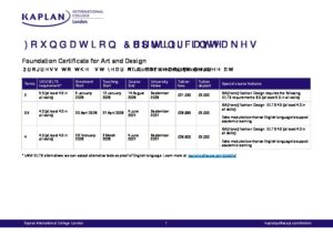 Kaplan International College London Summary Sheet Spring 2026