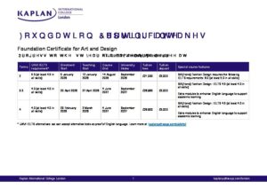 Kaplan International College London Summary Sheet Spring 2026