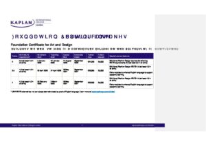 Kaplan International College London Summary Sheet Spring 2026