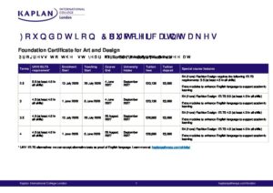 Kaplan International College London Summary Sheet Summer 2026