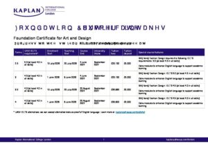 Kaplan International College London Summary Sheet Summer 2026
