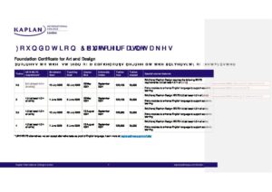 Kaplan International College London Summary Sheet Summer 2026