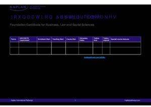 Digital Pathways Summary Sheet Spring 2025