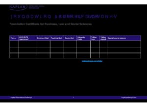 Kaplan International Pathways Summary Sheet Summer 2026