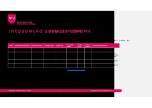 Nottingham Trent International College Summary Sheet Spring 2026