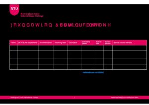 Nottingham Trent International College Summary Sheet Spring 2026