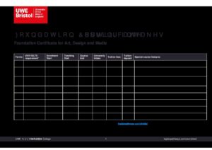 UWE Bristol’s International College Summary Sheet Spring 2026