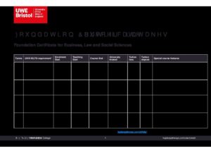 UWE Bristol’s International College Summary Sheet Summer 2025