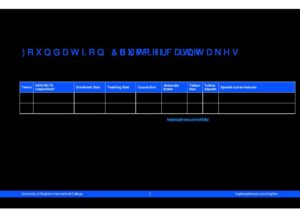 University of Brighton International College Summary Sheet Summer 2026