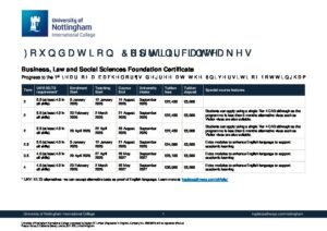 University of Nottingham International College Summary Sheet Spring 2026