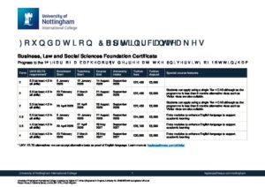 University of Nottingham International College Summary Sheet Spring 2026