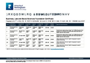 University of Nottingham International College Summary Sheet Spring 2026