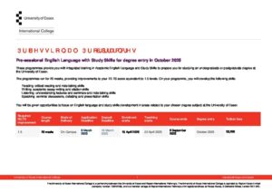 Essex Pre Sessional Summary Sheet Spring 2025