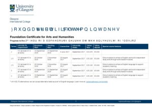 Glasgow International College Summary Sheet Autumn 2026