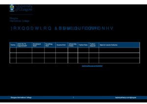 Glasgow International College Summary Sheet Spring 2027