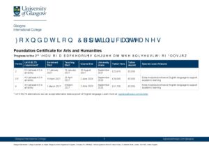 Glasgow International College Summary Sheet Spring 2027