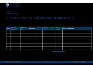 Glasgow International College Summary Sheet Summer 2027