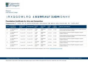 Glasgow International College Summary Sheet Summer 2027